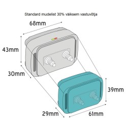 D-control mini lisarihm